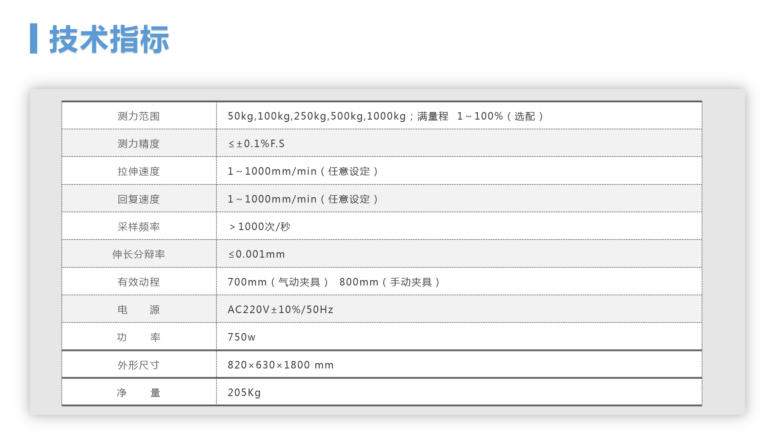 http://www.expat-card.com/goods/tuiguang/248.html(圖6)